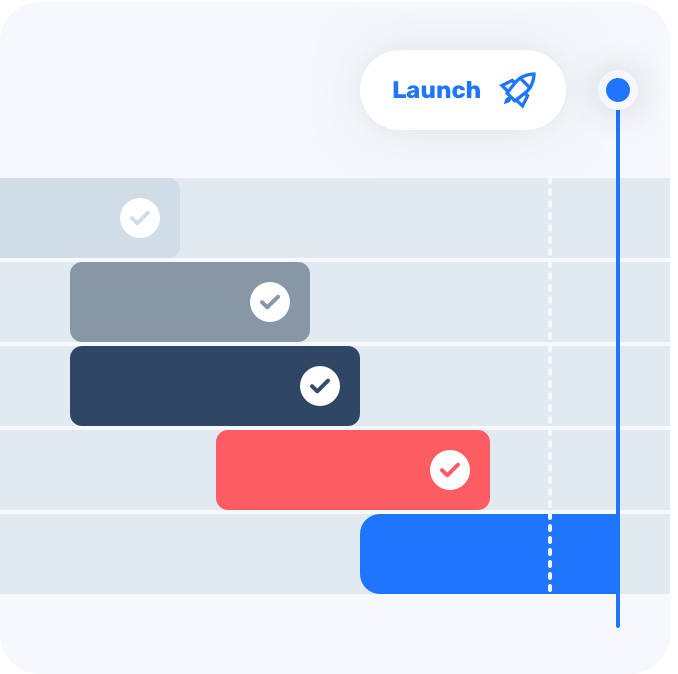 Gantt diagrams towards a quick launch