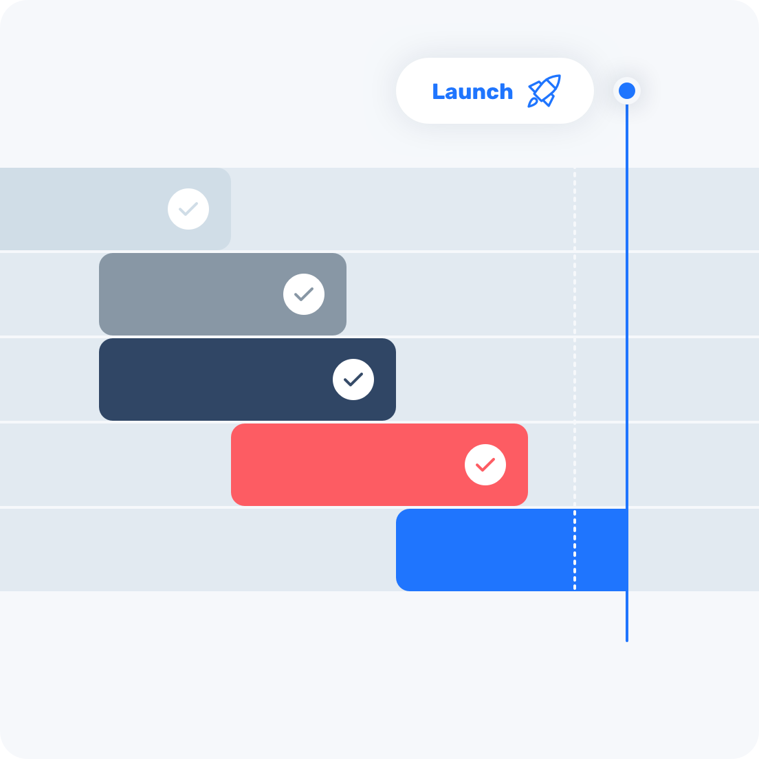 Gantt diagrams towards a quick launch